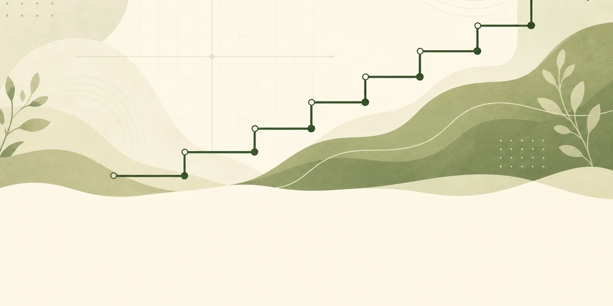 CEILING and CEILING.MATH in Excel Explained